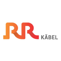 rr kabel